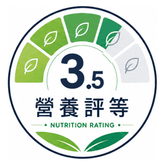 營養評等徽章示意（3.5／5）
